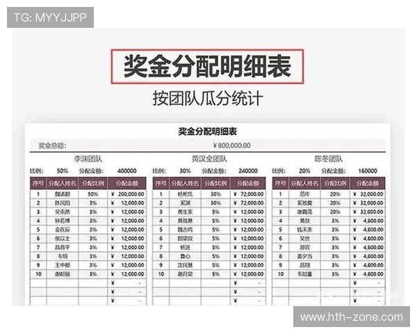 低级别俱乐部如何通过赛事奖金分配实现财务增长与竞技提升