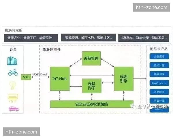 版权运营机构优化分销网络布局 扩大市场覆盖范围