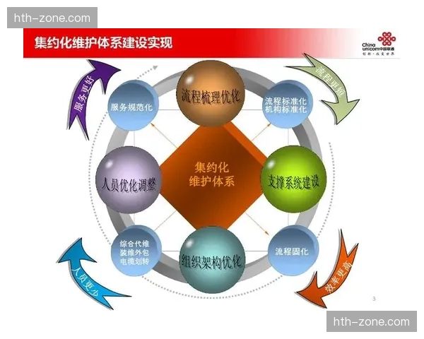 衍生内容向服务化转型 提供解决方案而非单纯内容 衍生内容向服务化转型 提供解决方案而非单纯内容